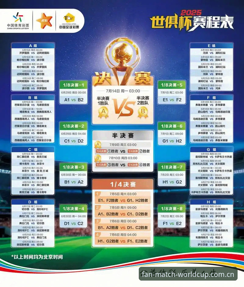 2025世界杯买球安卓平台全面评测：移动端投注体验与趋势分析